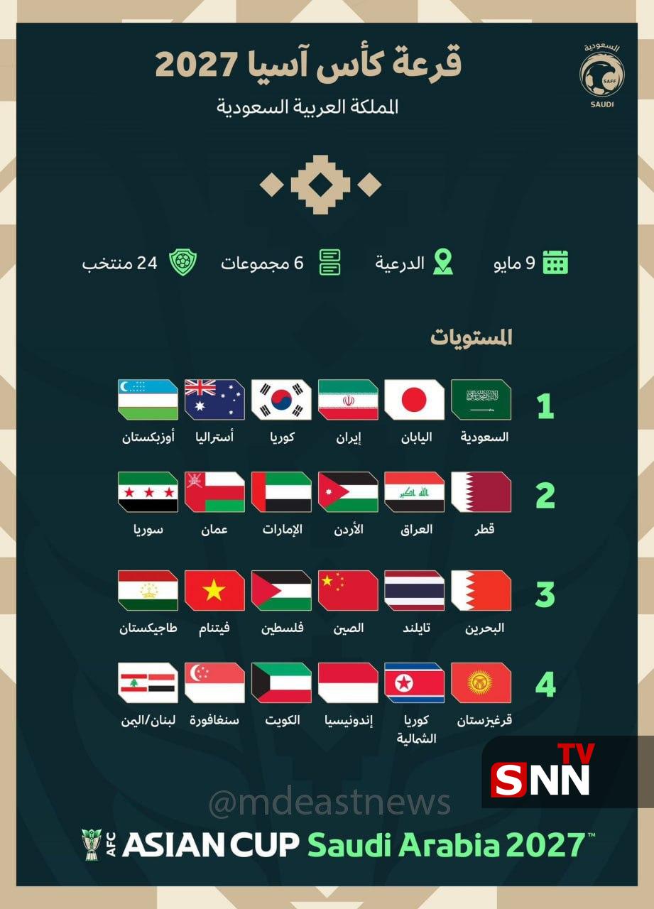 سیدبندی
