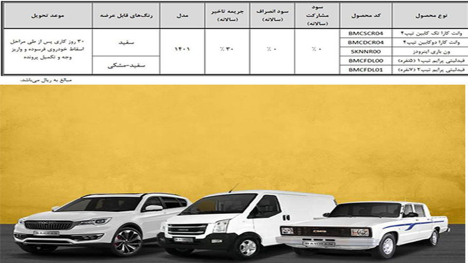 پیش ثبتنام فروش نقدی در طرح جایگزینی خودروهای فرسوده غیرتاکسی