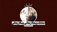 انتخابات؛ پیشالاریجانی، پسالاریجانی